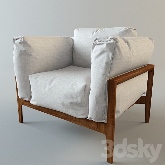 3d