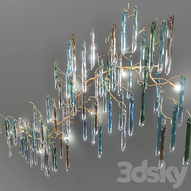 3d
