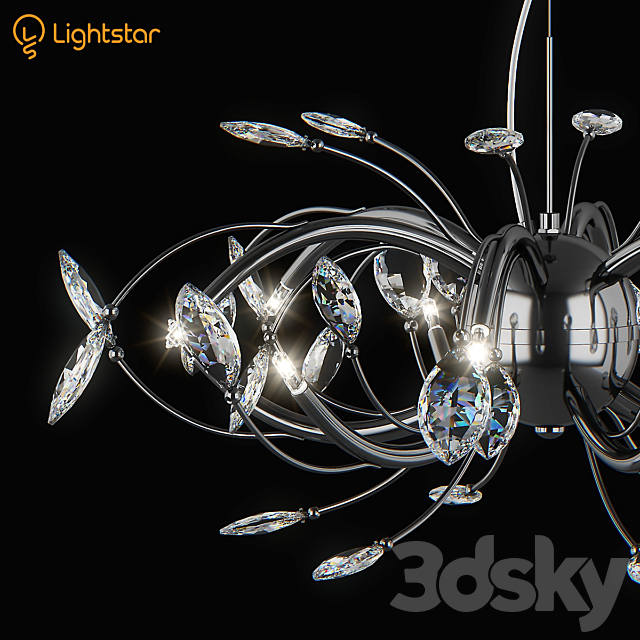 3d