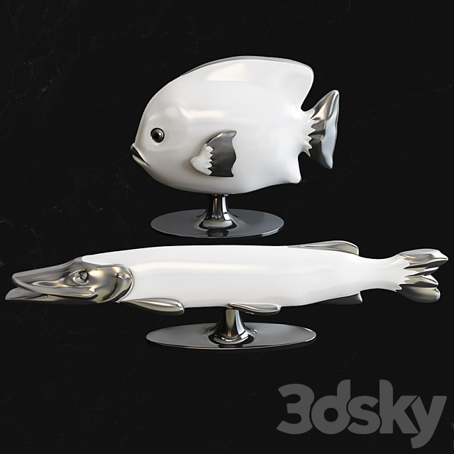 3d