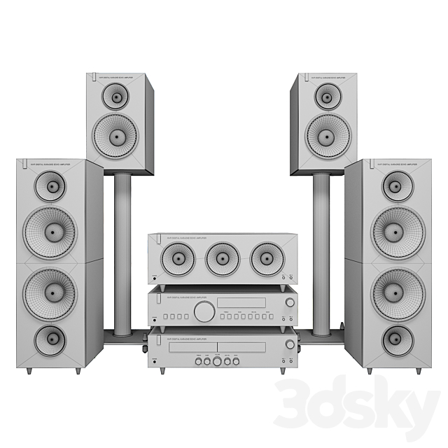Acoustic system 3dsky
