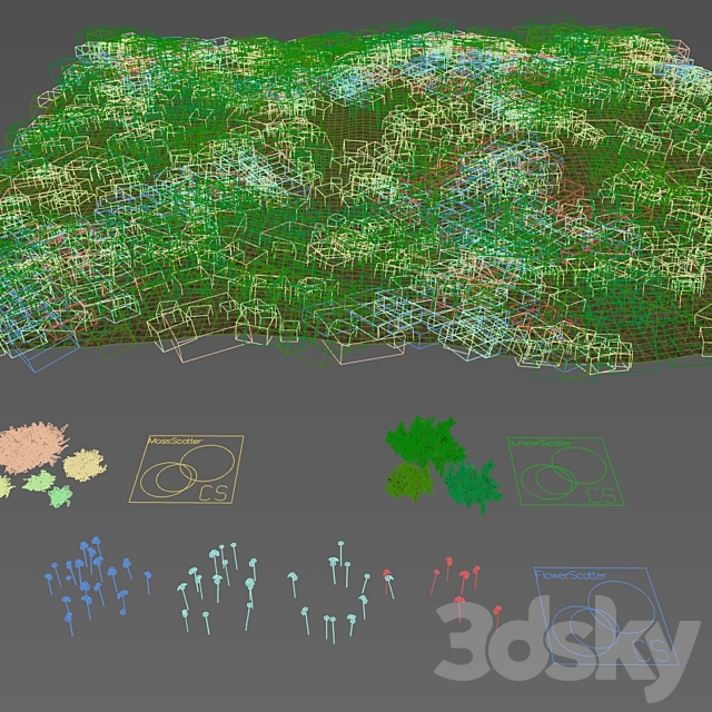 Forest grass 3dsky