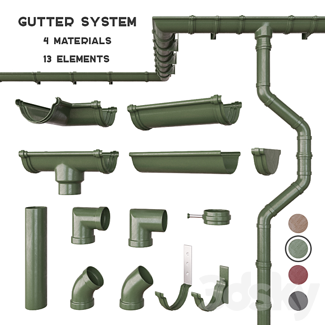 Gutter system 3d
