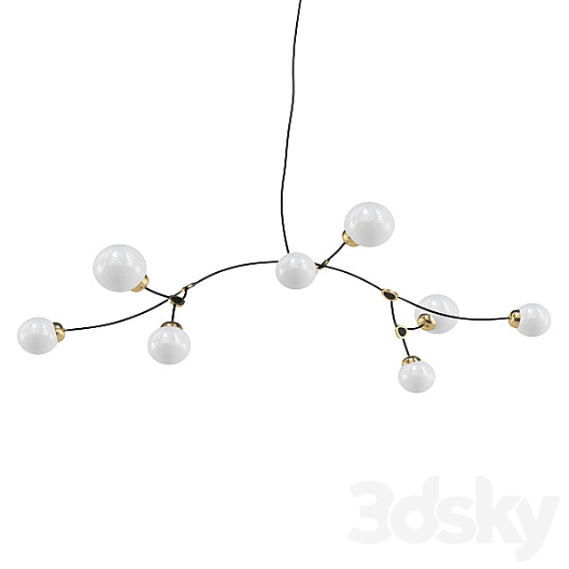 3dsky