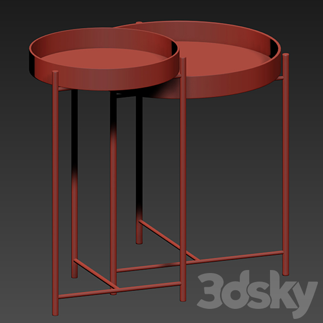 IDA Console Table 3d
