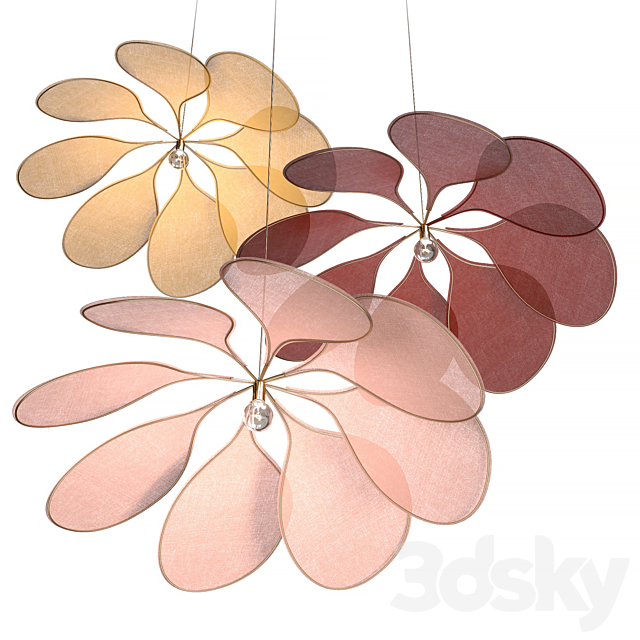 3dsky