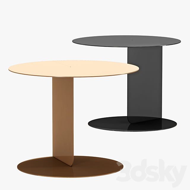 3d