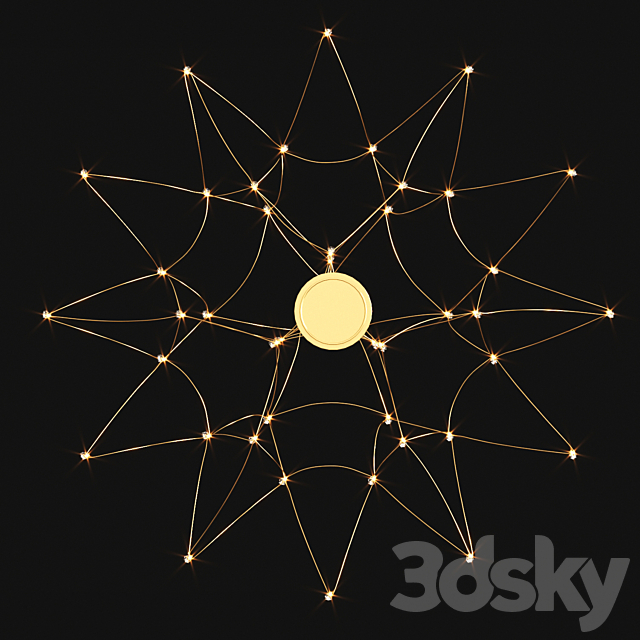 3dsky