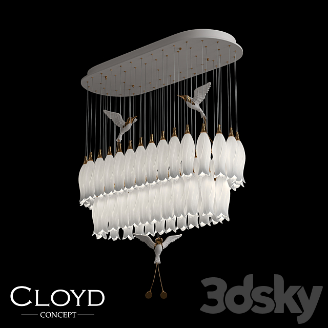 3d