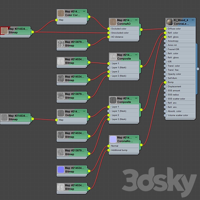 3dsky