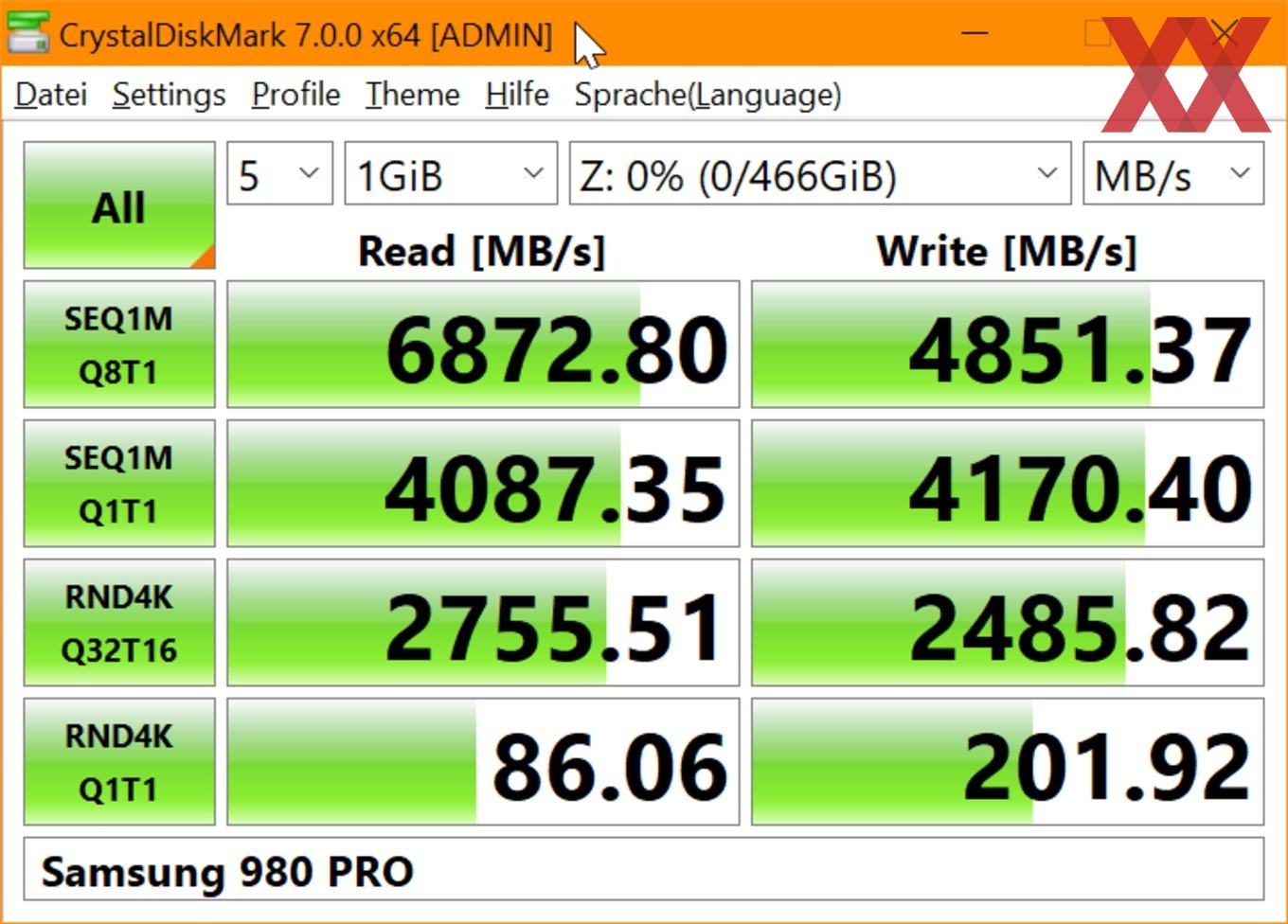 Выбор SSD & HDD оптимальное соотношение и качество