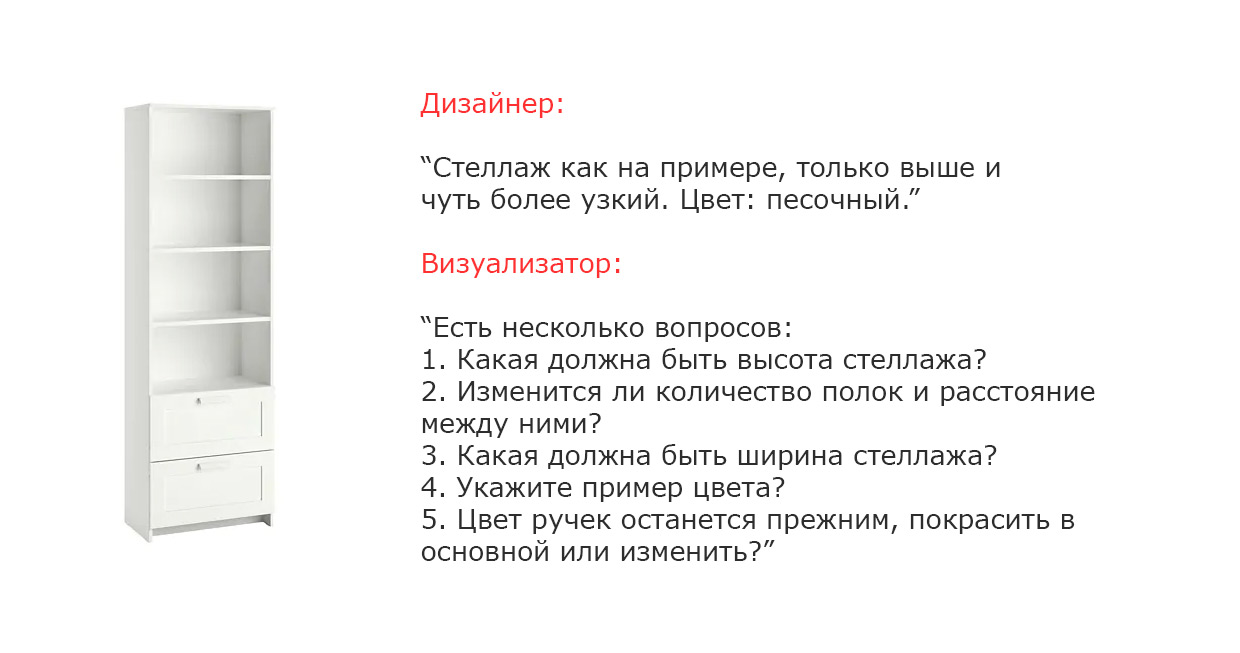 Алеша написал сочинение стеллаж и сделал рисунок стеллажа